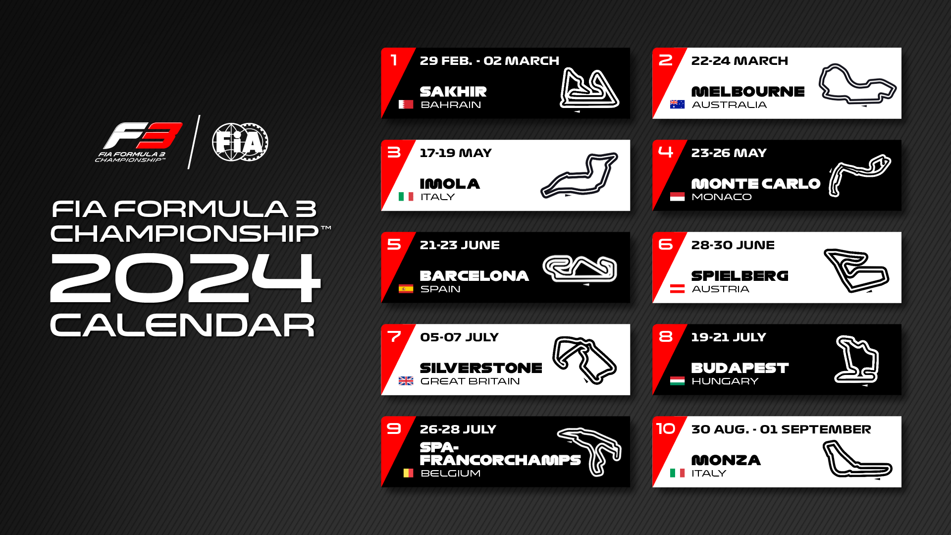 Formula 3 Calendar 2024: Whats the full racing schedule? Check out all the dates here!