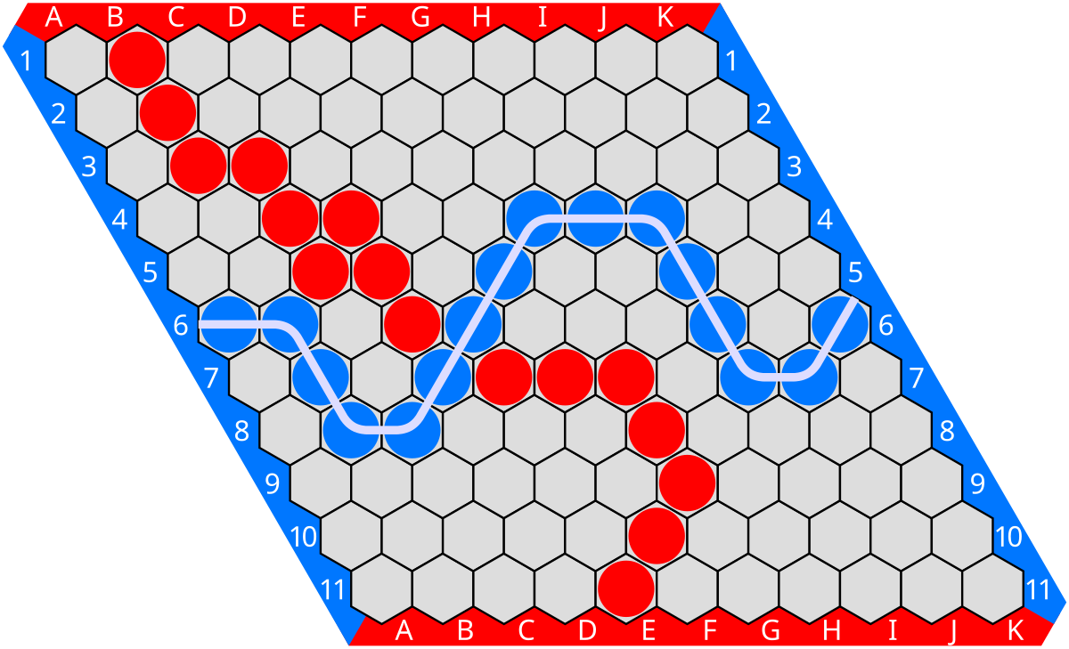 What is a hex grid board game? Everything you need to know to get started playing it!