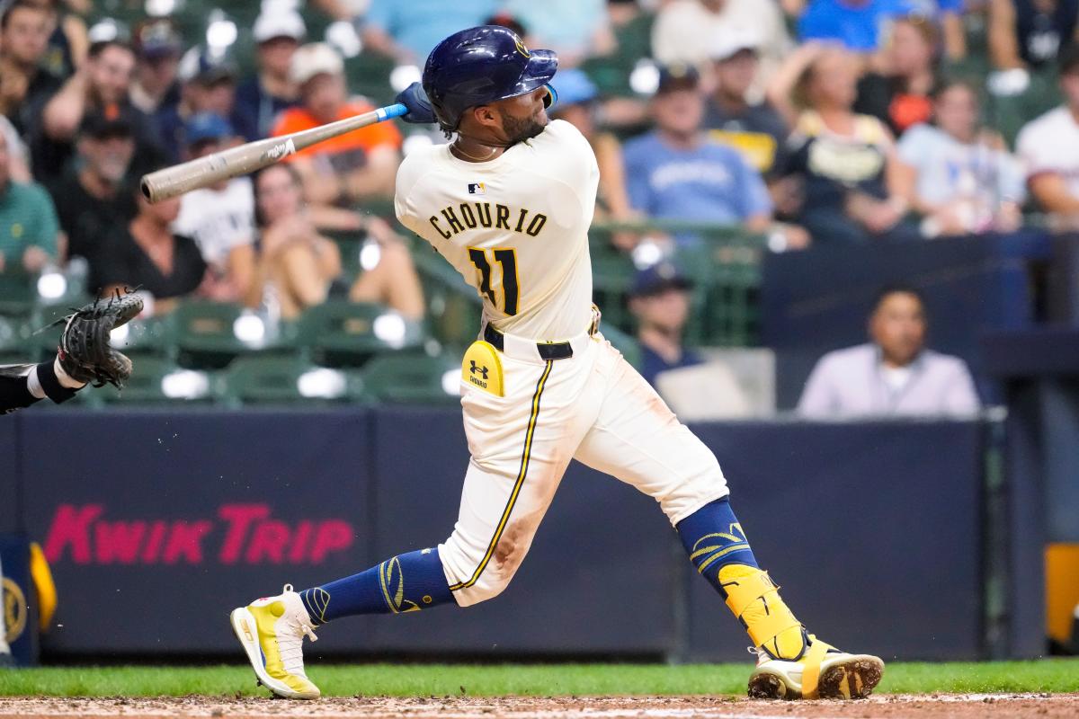 Whats the Deal with Jackson Chourio Splits? Heres a Breakdown for Baseball Fans!