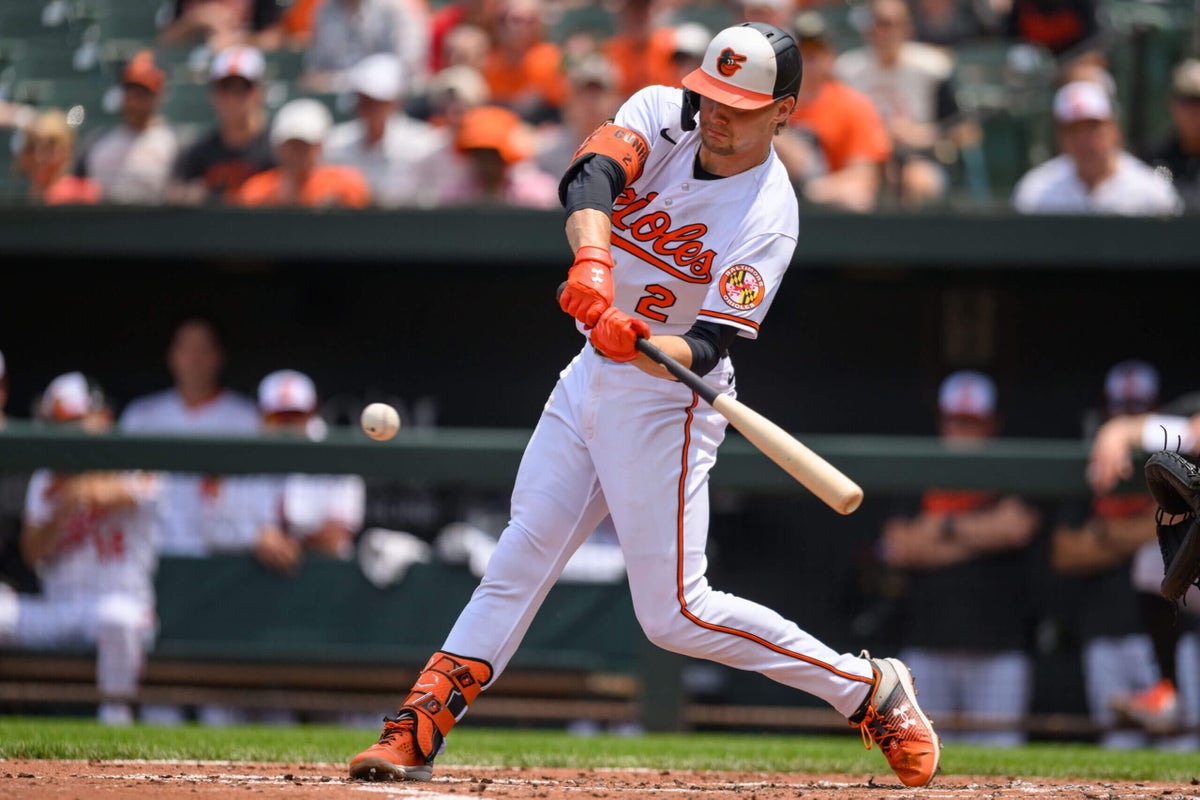 gunnar henderson fantasy score: Analyzing his stats and predicting his future performance.