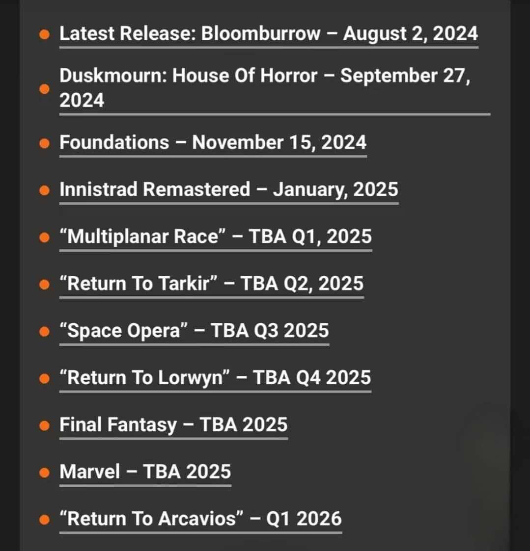 mtg release schedule 2025 revealed Your Guide to All Upcoming Sets