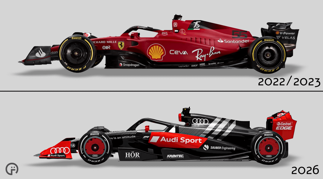 Big or Small? F1 vs F2 Car Size differences