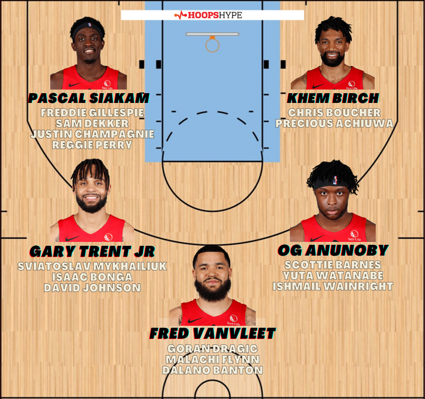 Toronto Raptors Depth Chart: Breaking Down the Team