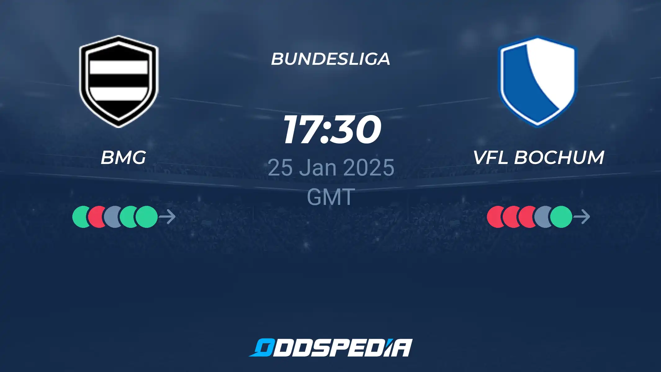 VfL Bochum v Monchengladbach Live Score: Follow the Action! Get Live Updates and Match Commentary!