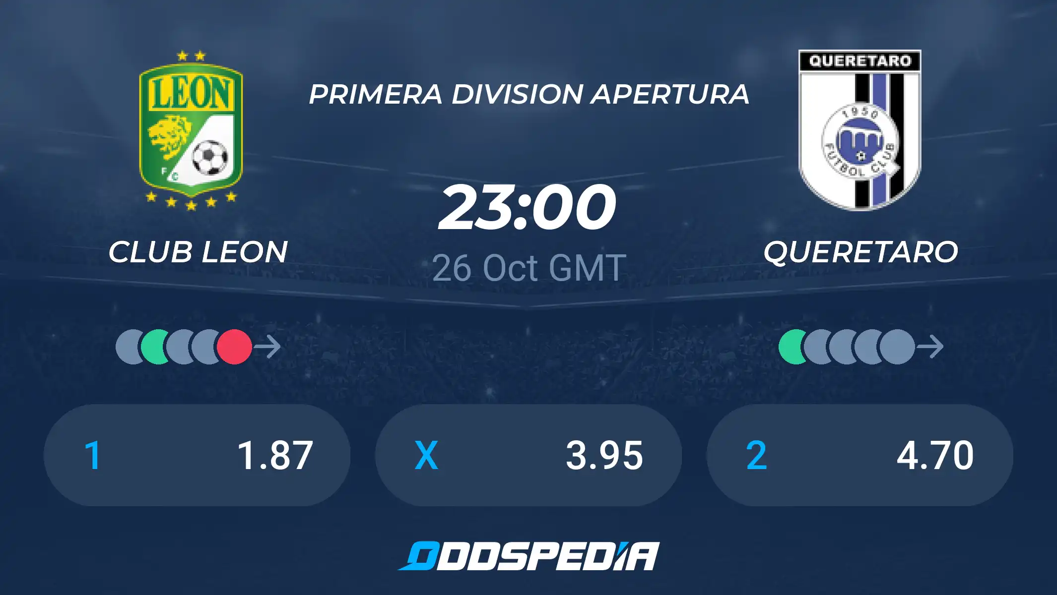 León versus Querétaro: Whats the Latest? Easy-to-Understand Match Analysis