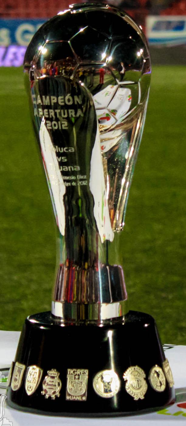 Liga MX Trofeo Explained: Get the Inside Scoop on This Prize!