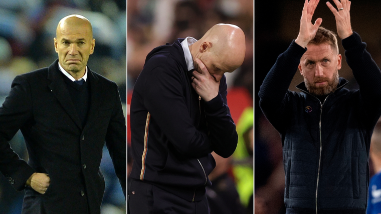 Manager Man U: Top Candidates to Replace the Current Boss.