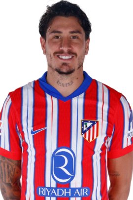 Get the Latest on josé maría giménez stats Right Here!