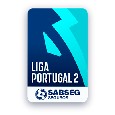 Liga Pro B Explained: Simple Breakdown of Portugals Second Division