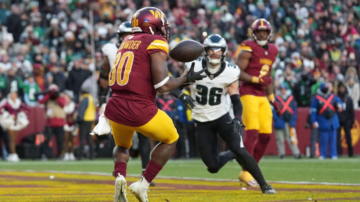 Want the Eagles Scoring Summary? Weve Got All the Details!
