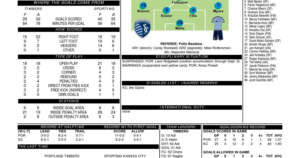 Ponte Preta Rankings Explained (Simple Guide for Every Soccer Fan)
