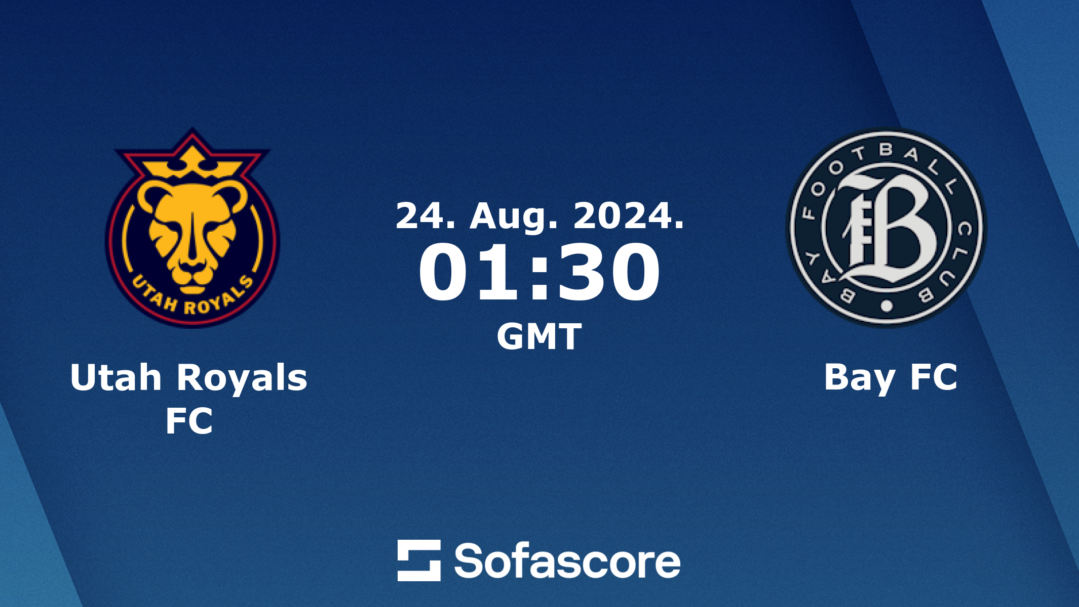Bay FC vs Utah Royals FC: Head-to-Head Stats? Easy Comparison!