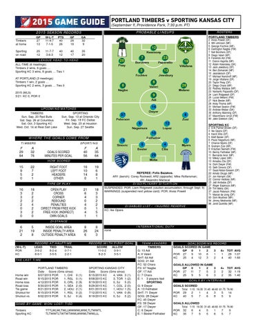 Ponte Preta Rankings Explained (Simple Guide for Every Soccer Fan)