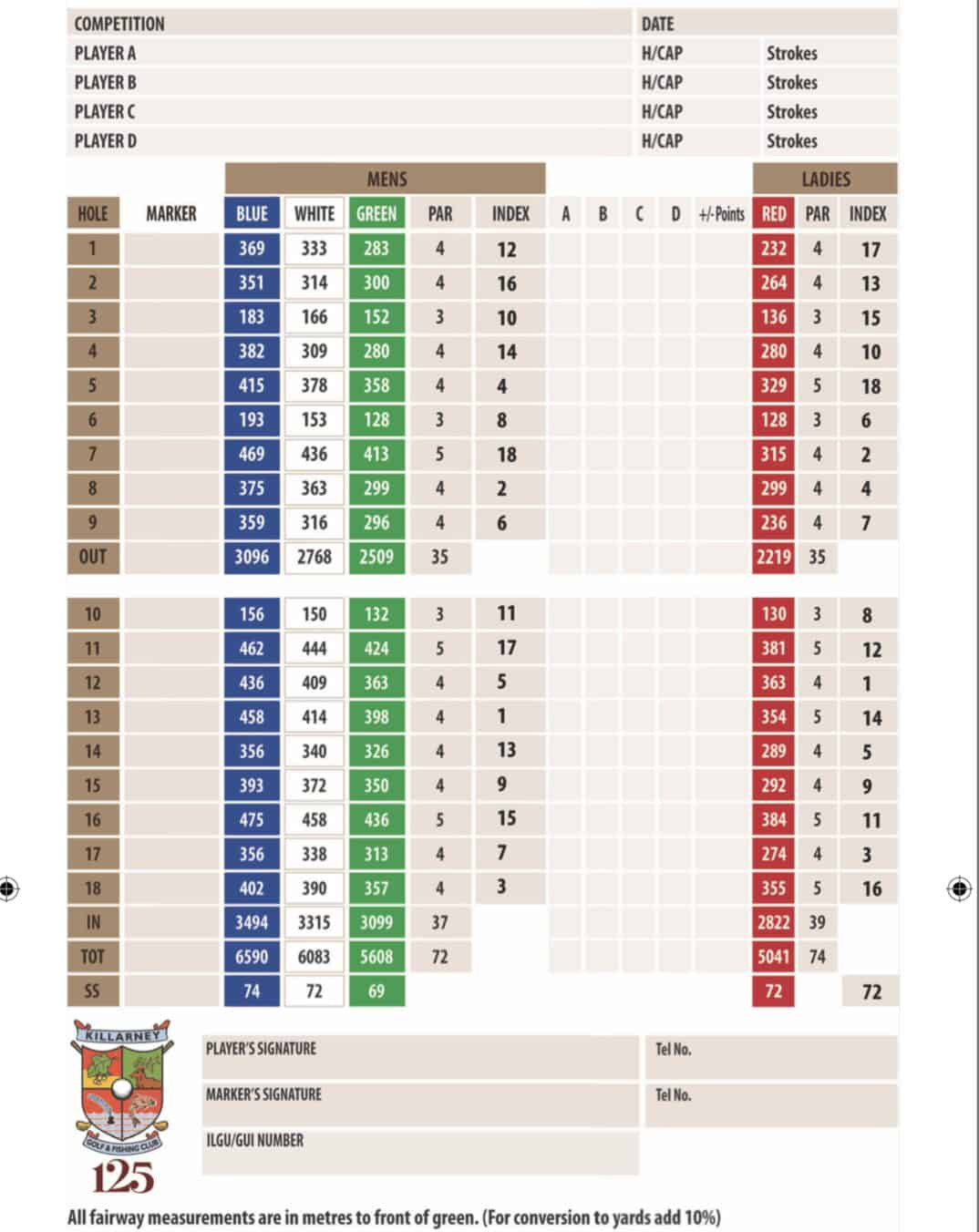 Rory Mcilroy Scorecard Today: Check His Latest Round!