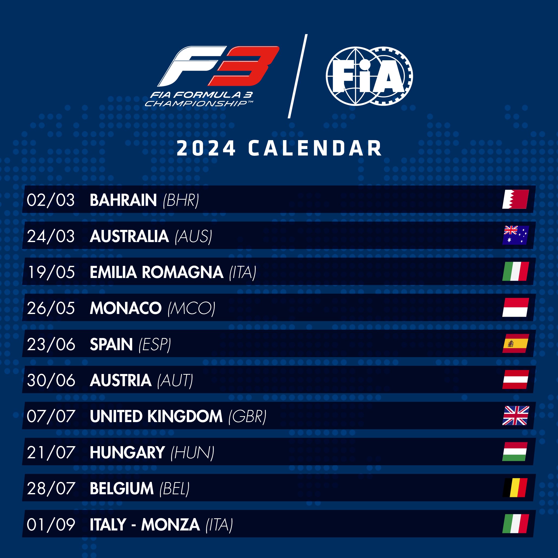 Formula 3 Calendar 2024: Whats the full racing schedule? Check out all the dates here!