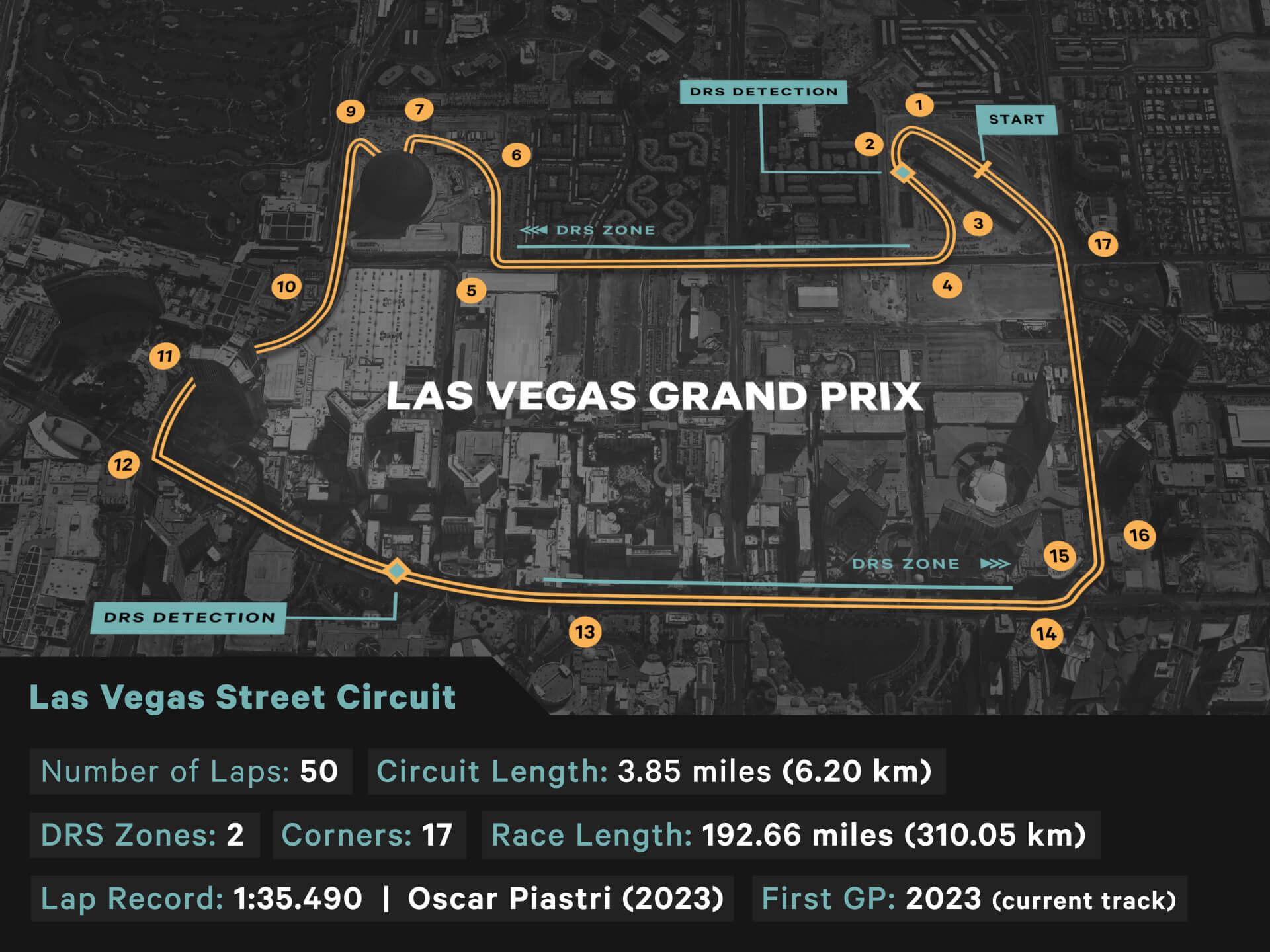 Las Vegas F1 Track Map: Check Out the Circuit Layout and Key Corners