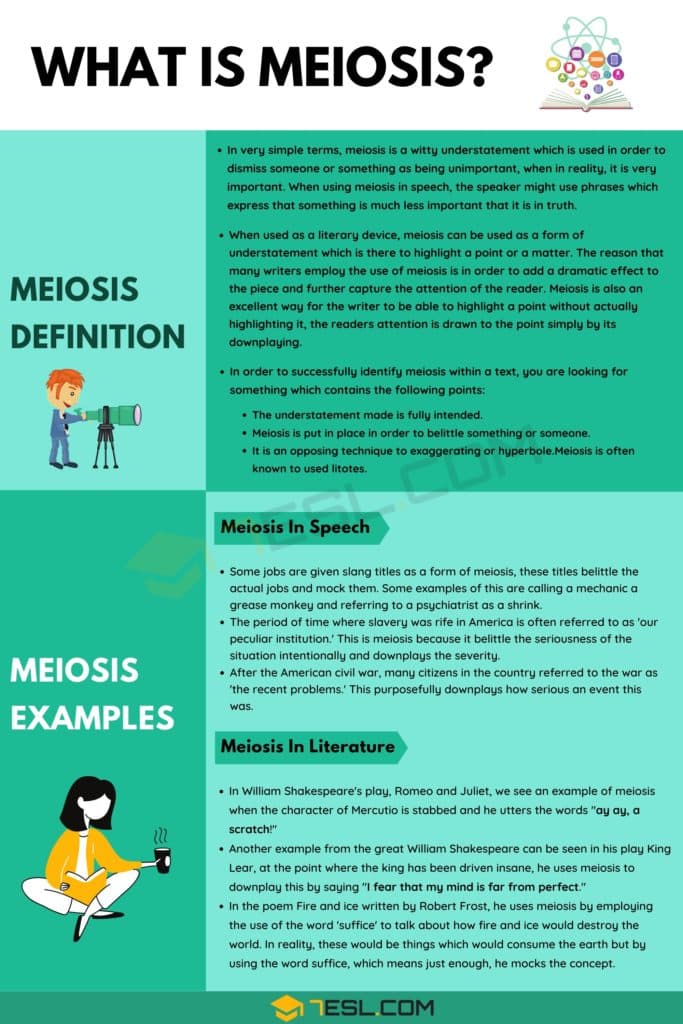 Mastering Meiosis Literary Definition: Pro Tips for Authors!
