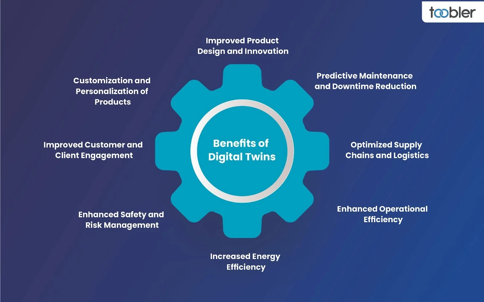 Why use twinsb (Top benefits and advantages explained simply)