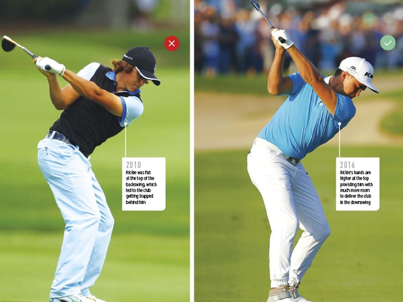 Unlock Your Potential with the Rickie Fowler Swing: Simple Steps for Golfers