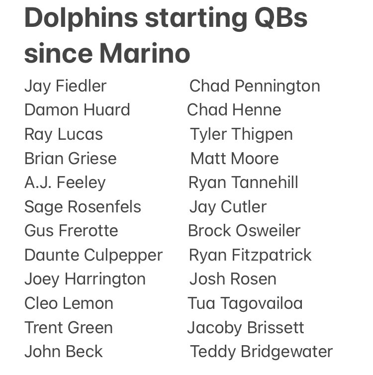 Miami Dolphins QB History: A Look Back at the Teams Quarterbacks Through the Years!