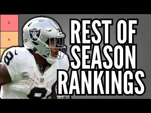 Need to understand ros rankings? We break down what you need to know!