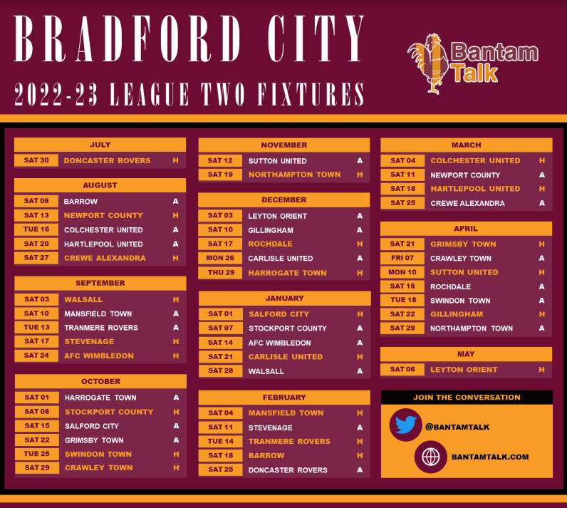 Bradford City Fixtures: When and Where to Catch the Games?