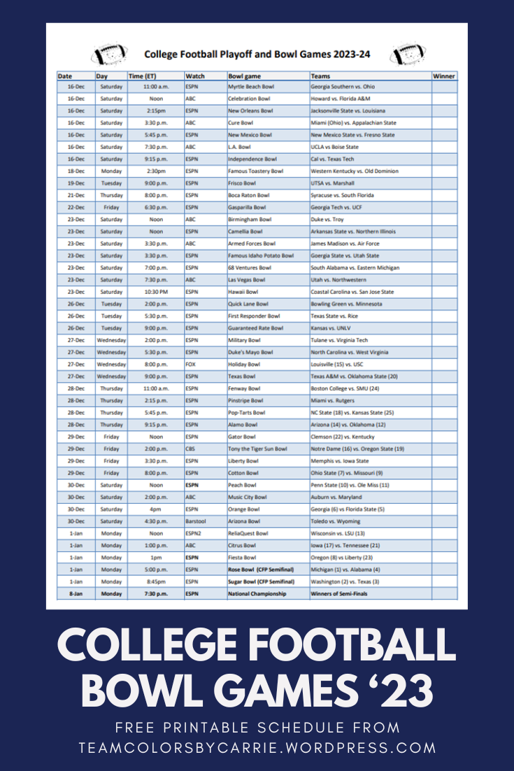 Bowl Selection Show 2023: Your Complete Guide to All the Matchups!