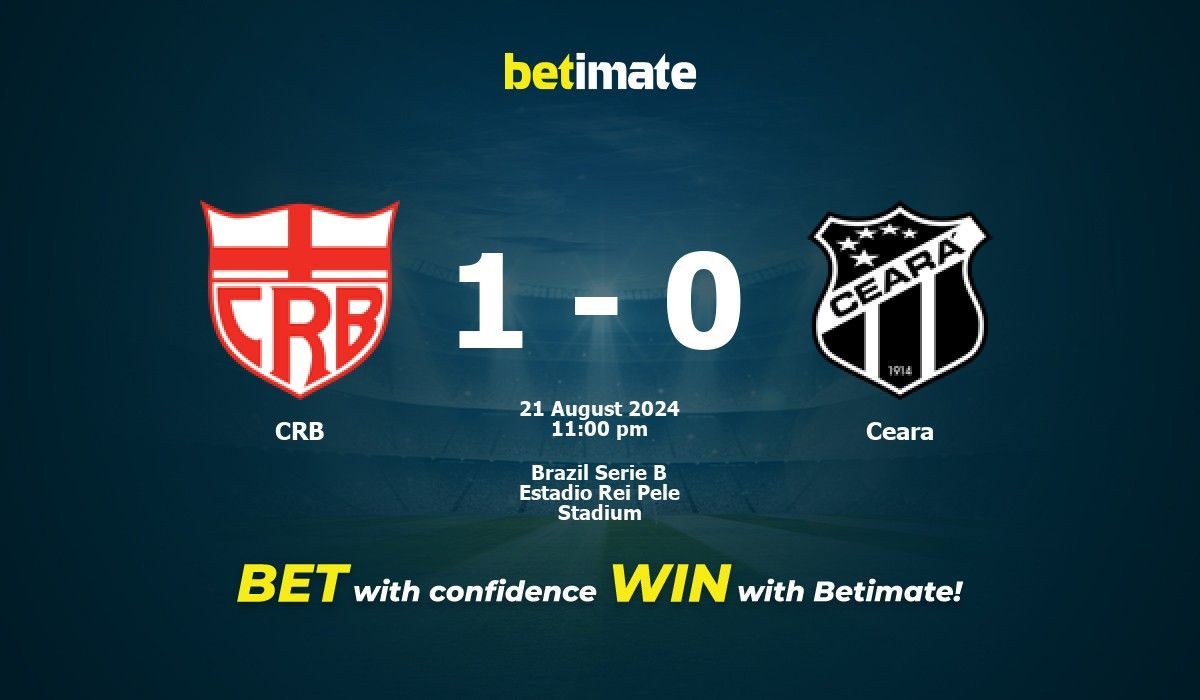 Ceará vs CRB: Betting Odds, Which Team Is Favored to Win?
