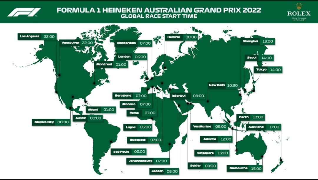 What Time Is Australia Grand Prix? Everything You Need to Know About Race Start Times!