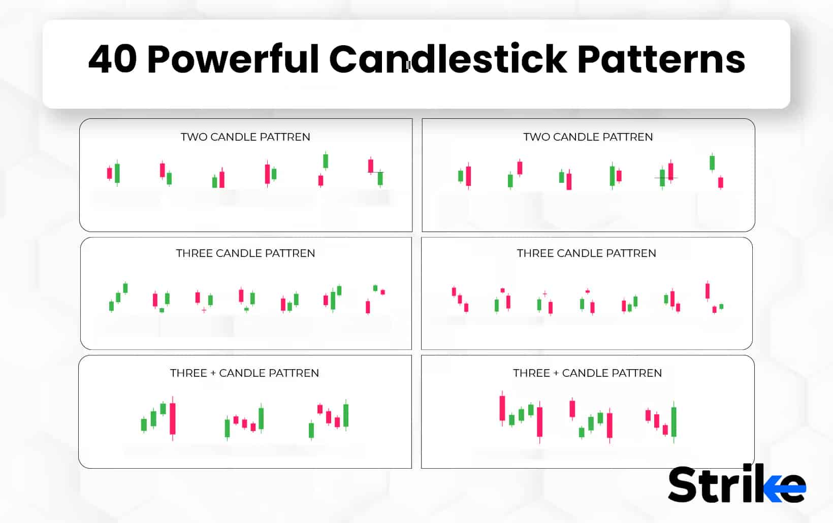 Understand bulls中文: Simple tips for everyone.