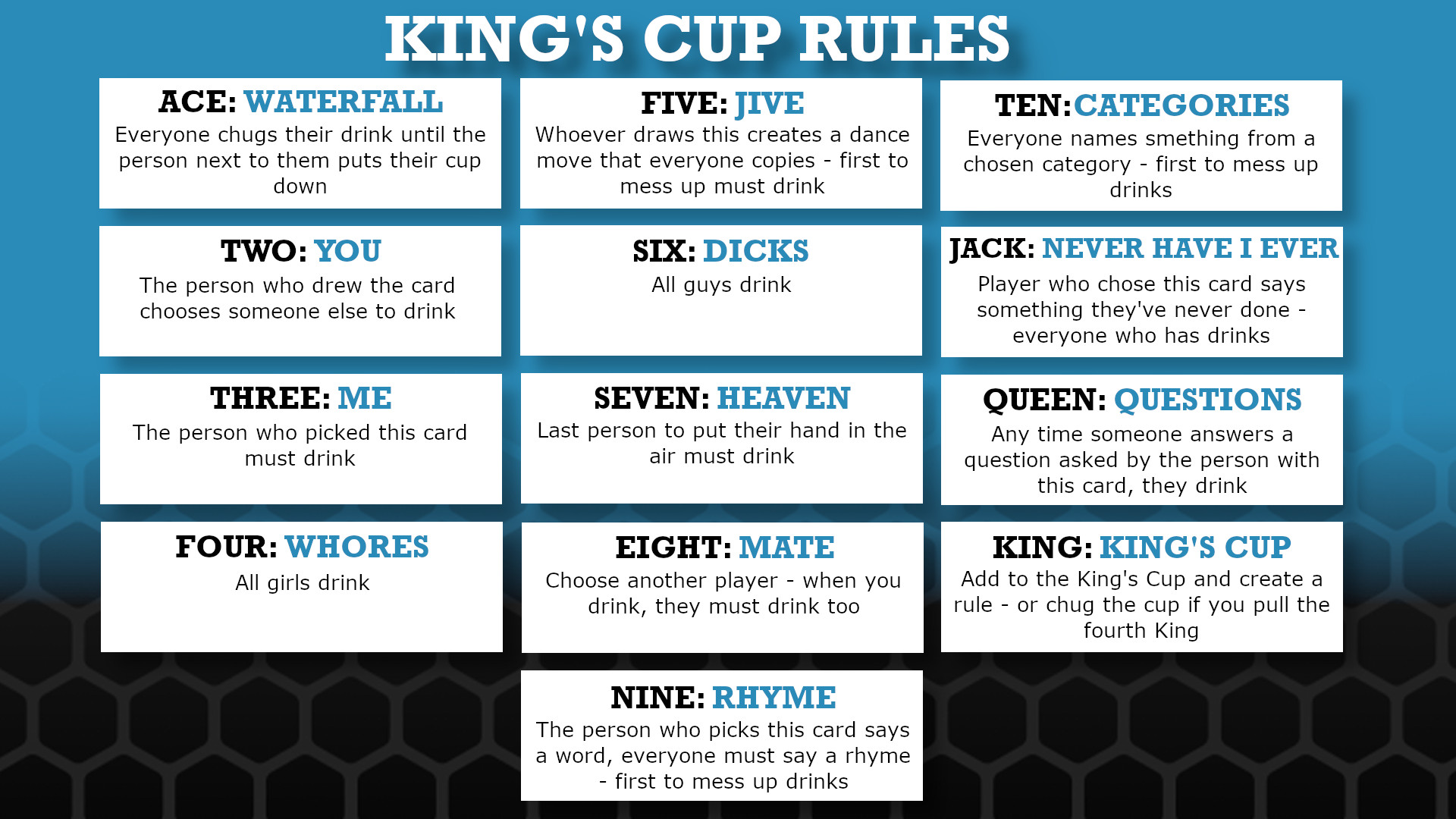 Kings Cup of Champions: All the Basics, Learn the Rules Quickly!