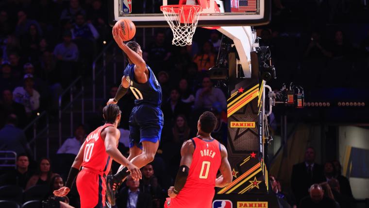 Want the Latest NBA Rising Stars Game Stats? Find All the Player Performances Here!