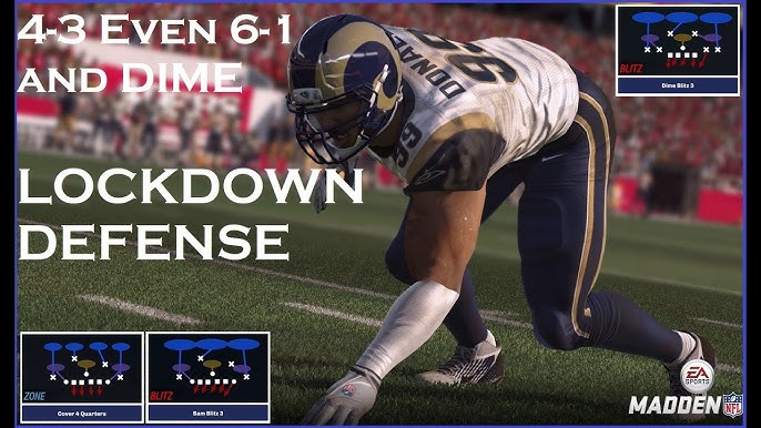 4-3 Even 6-1 Explained: Your Simple Guide! Learn What This Score Means in Games!