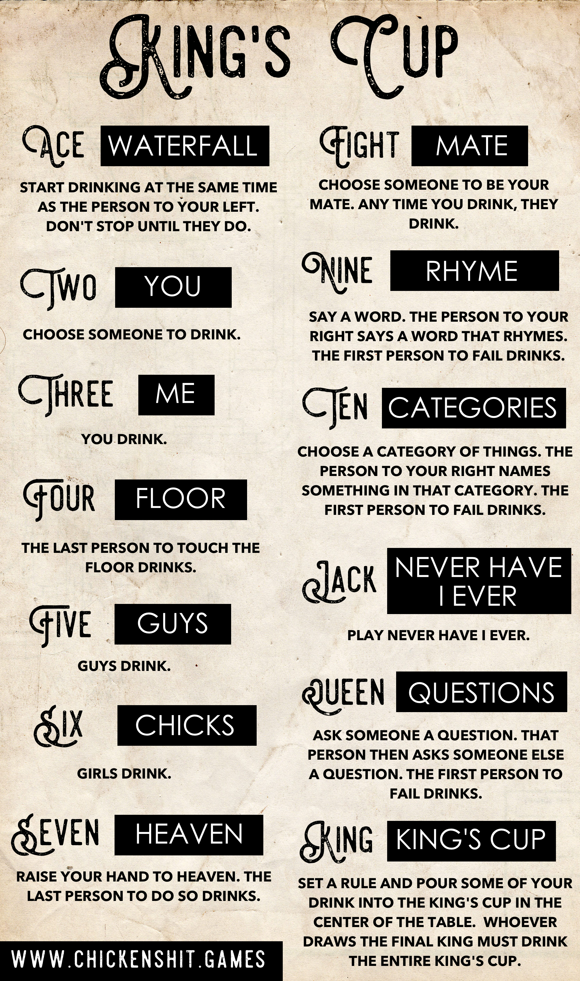 Kings Cup of Champions: All the Basics, Learn the Rules Quickly!