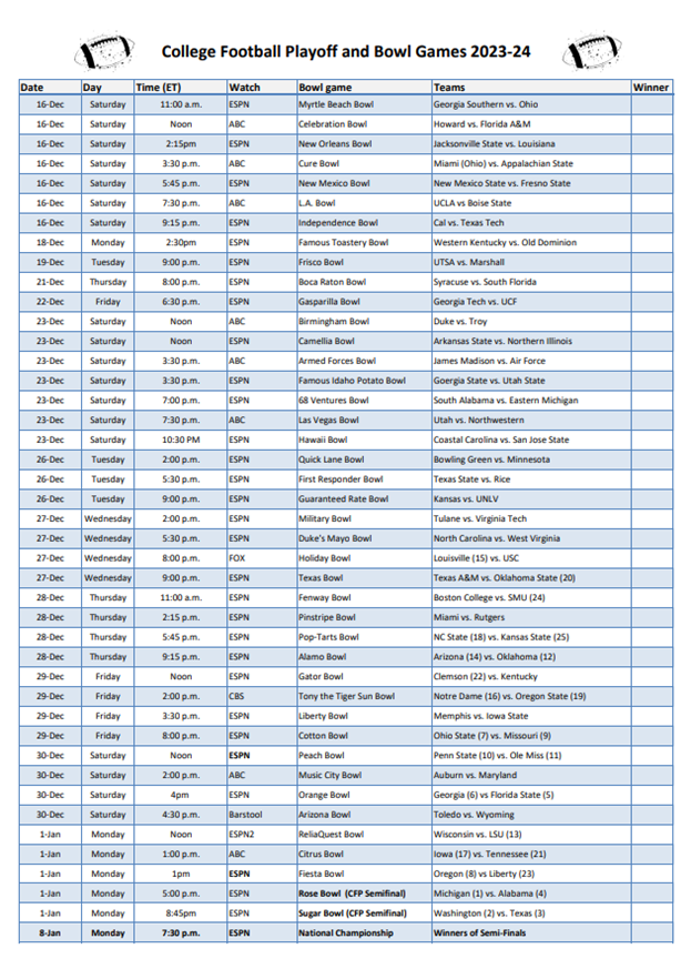 Bowl Selection Show 2023: Your Complete Guide to All the Matchups!
