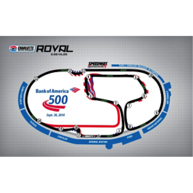 The Ultimate Guide to the Roval at Charlotte Motor Speedway (Get Ready for Turns, Twists, and Thrills)