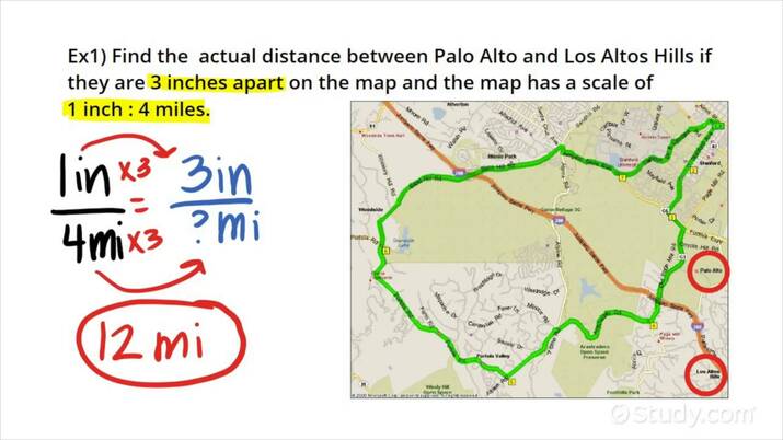 What is 4 meters compared to? Get a real sense of its length!