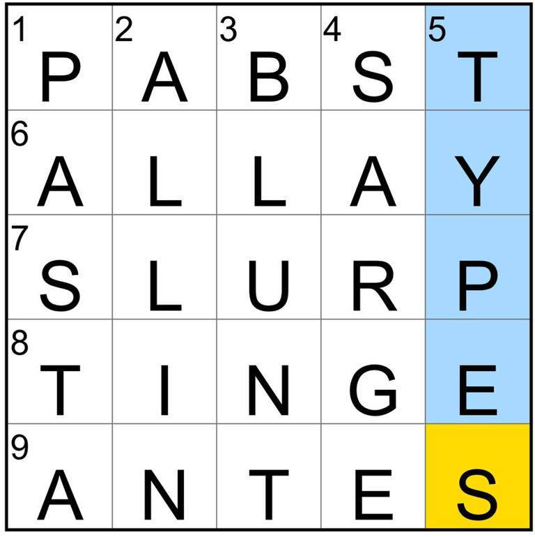 Blue Ribbon Brewery NYT Crossword: Hints for the Tricky Puzzle.