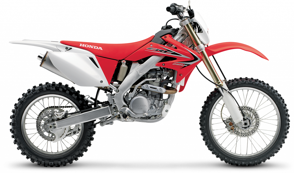 crf 250 horsepower: Whats the real power output on this bike?