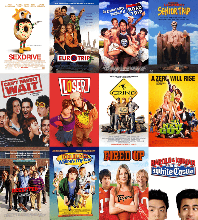 Movies Related to American Pie: Top Picks for You!