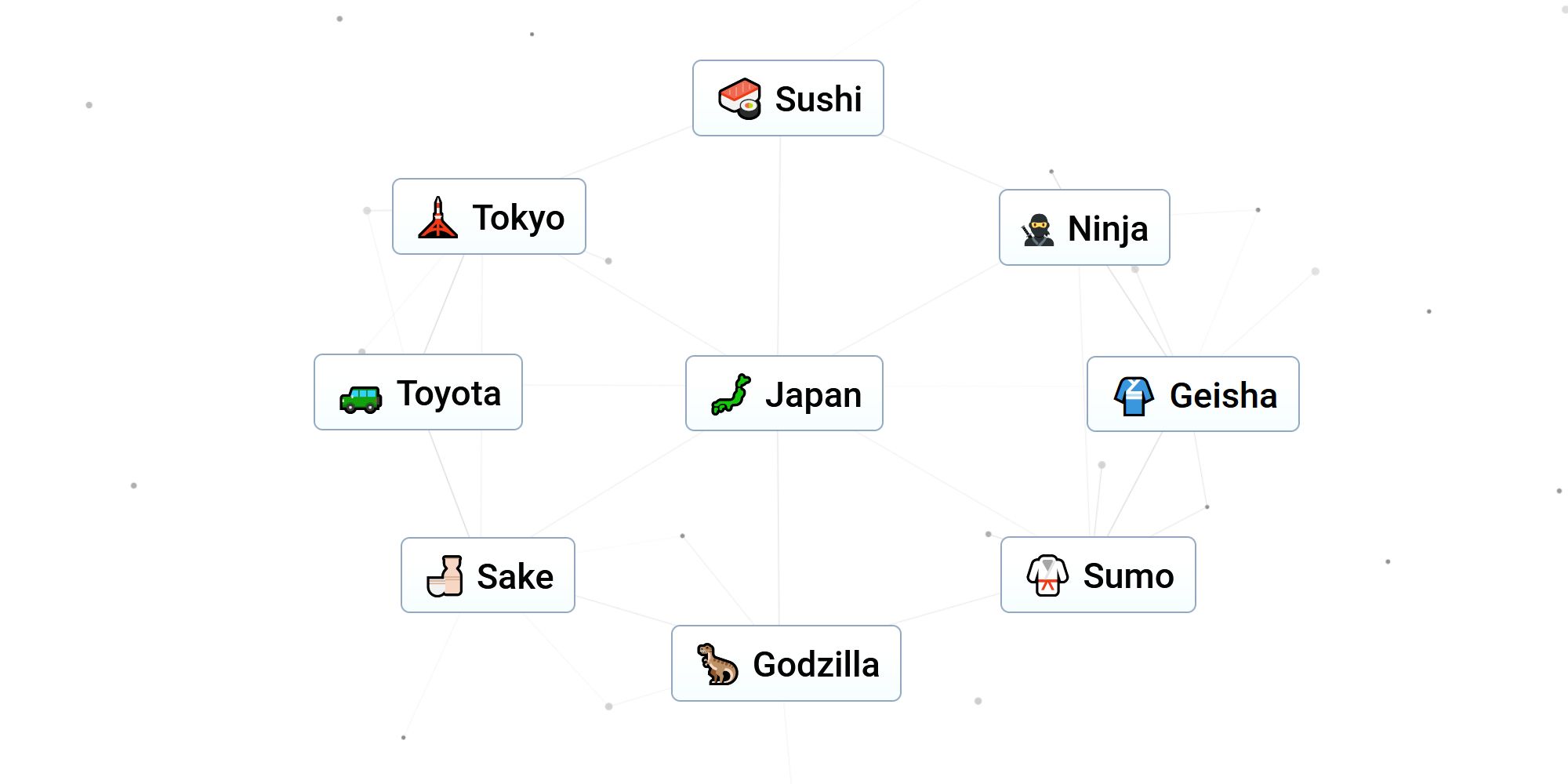 Unlock Japan in Infinite Craft: Here is How to Get Japan Quick and Easy!