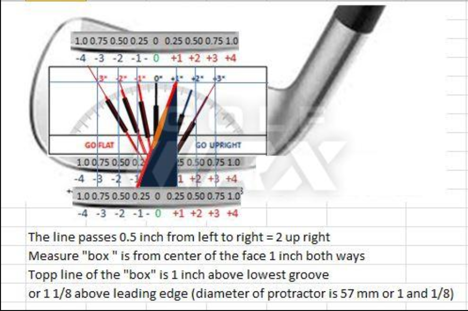 Golf Iron Lie Angle Chart: How to Easily Read and Use It for Better Shots.