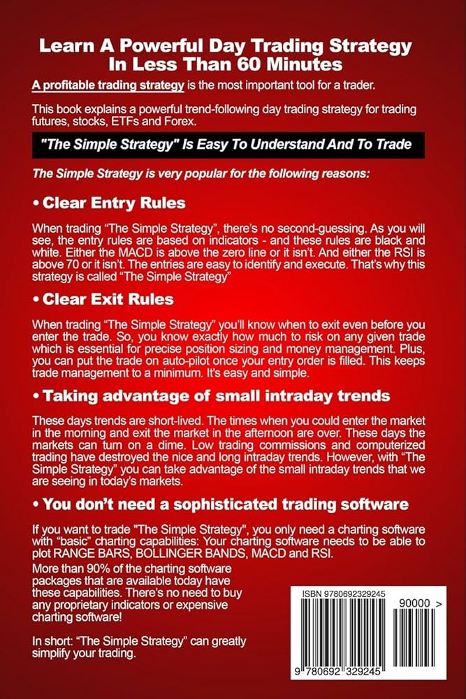 The Cody Bollinger Breakdown: Everything You Need to Know (Beginners Guide)