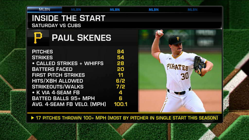 Paul Skenes Start Schedule: What Games Will He Play?