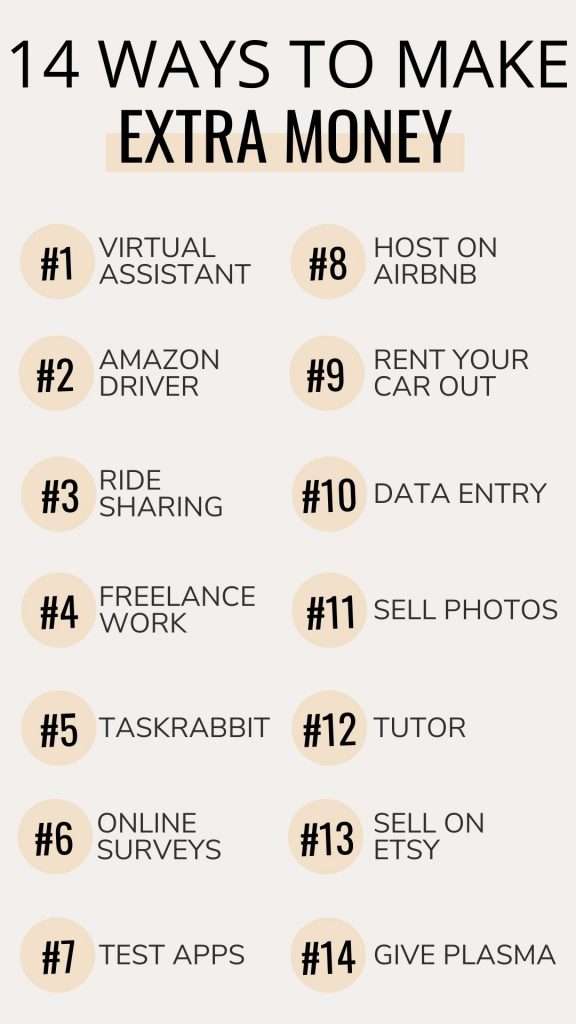 Where Can I Fight for Money? (Check Out These Easy Ways to Earn Cash)