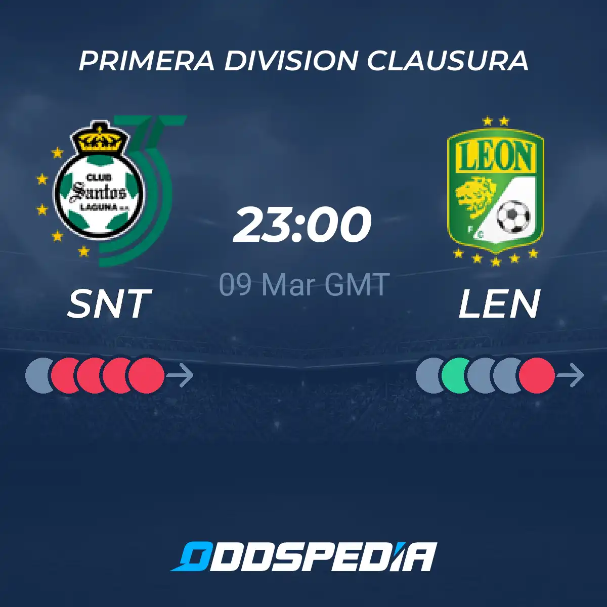 Club León vs Santos Laguna:  Latest Positions. A Quick Look at the League Table!