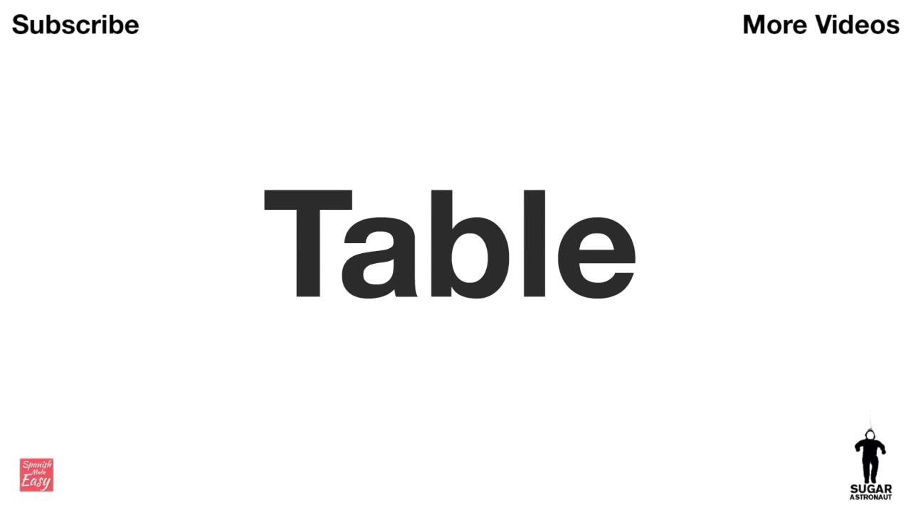 Table in Spanish: What is the right word for table and when to use it?