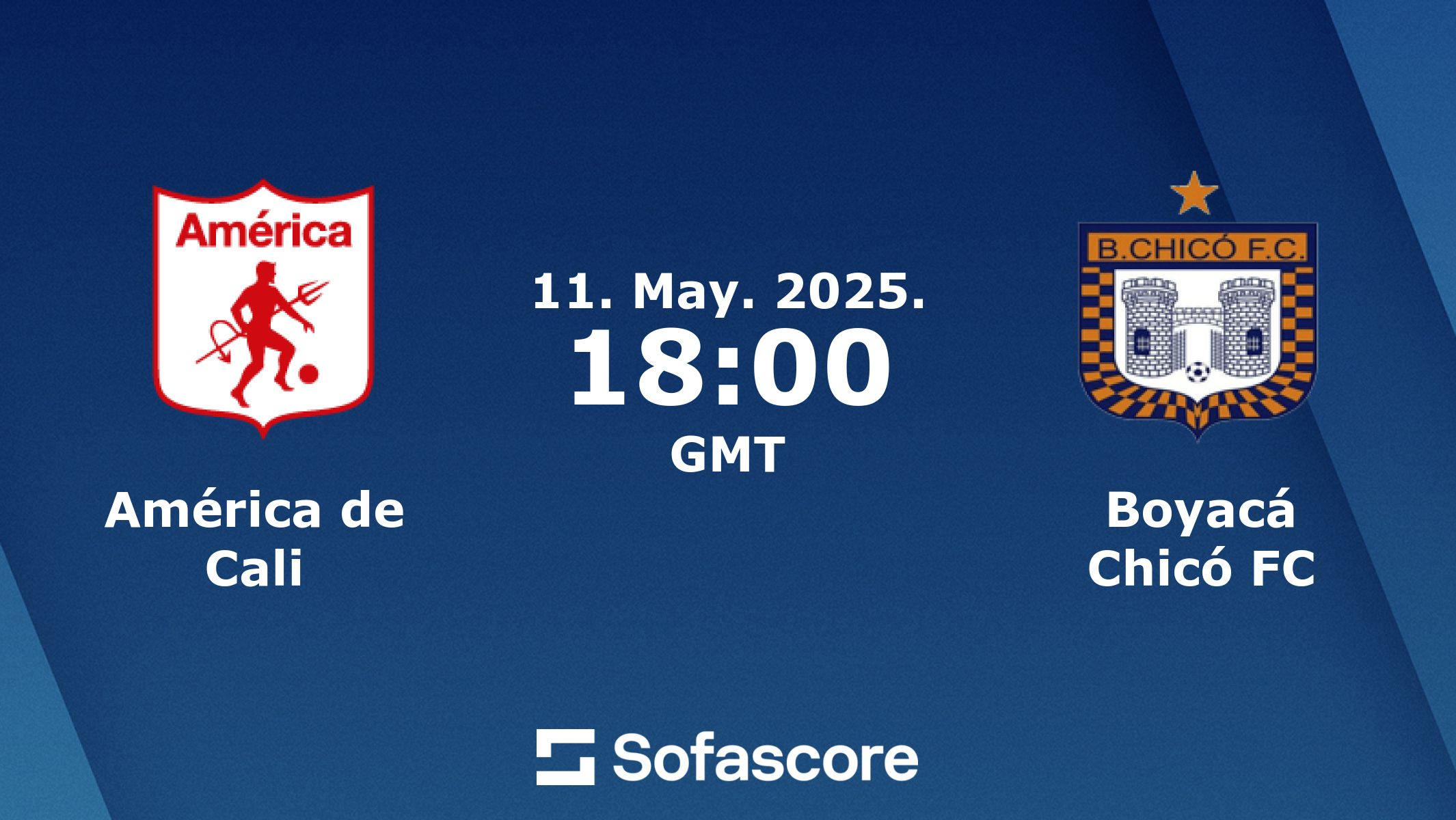América - Boyacá Chicó: Who Will Win? (Check Out the Latest Match Predictions Now)