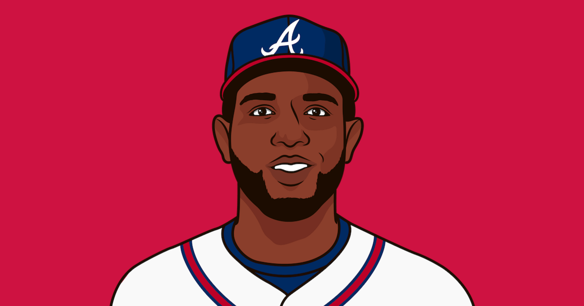 Want to draw Marcell Ozuna? Learn how to draw Marcell Ozuna easy.