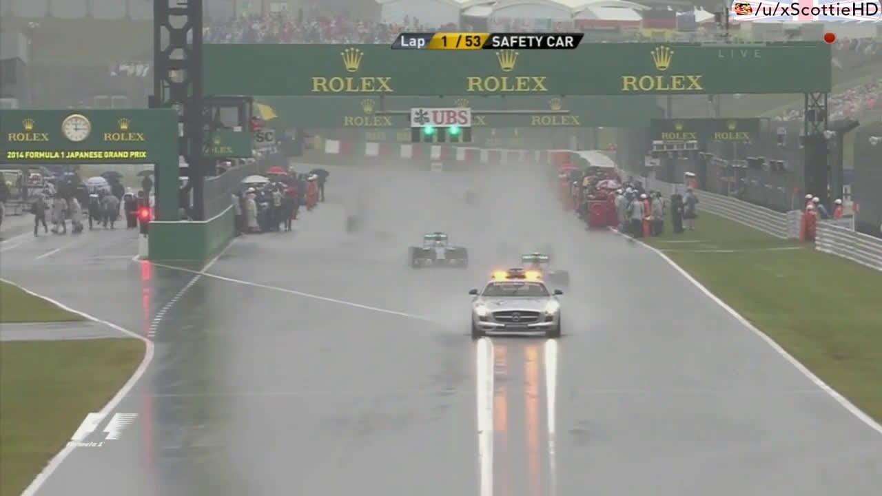 Remember the 2014 Japan Grand Prix? (Big Moments From the Race)
